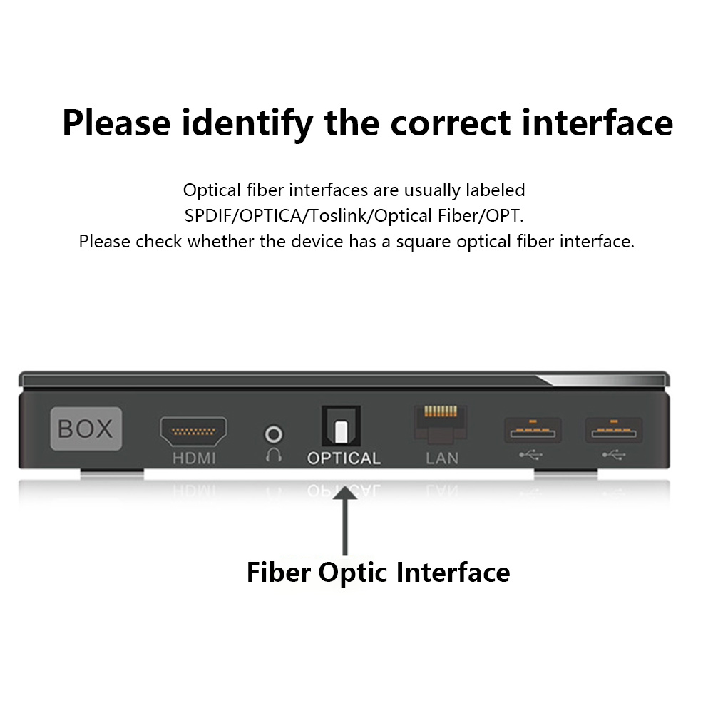 Optical Cable Extension Female - Home Cinema Onkyo 5.1 บทวิจารณ์และราคา