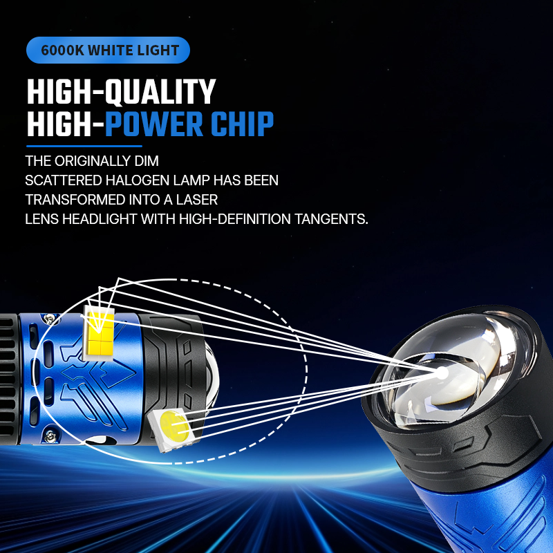 Direct insertion H4 LED headli - Projector Lamp Replacement บทวิจารณ์และราคา