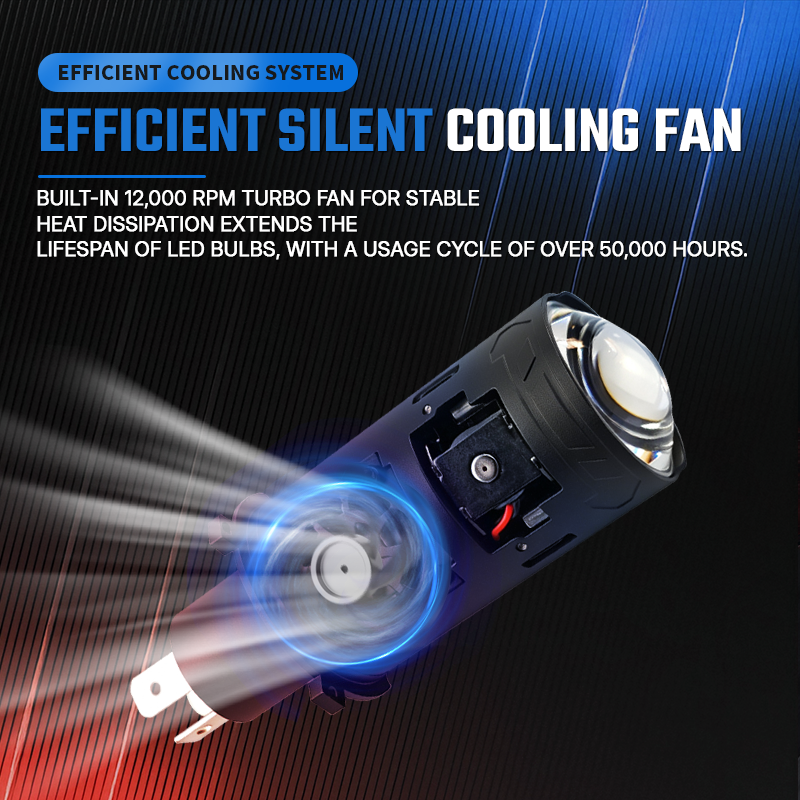 Direct insertion H4 LED headli - Projector Lamp Replacement บทวิจารณ์และราคา