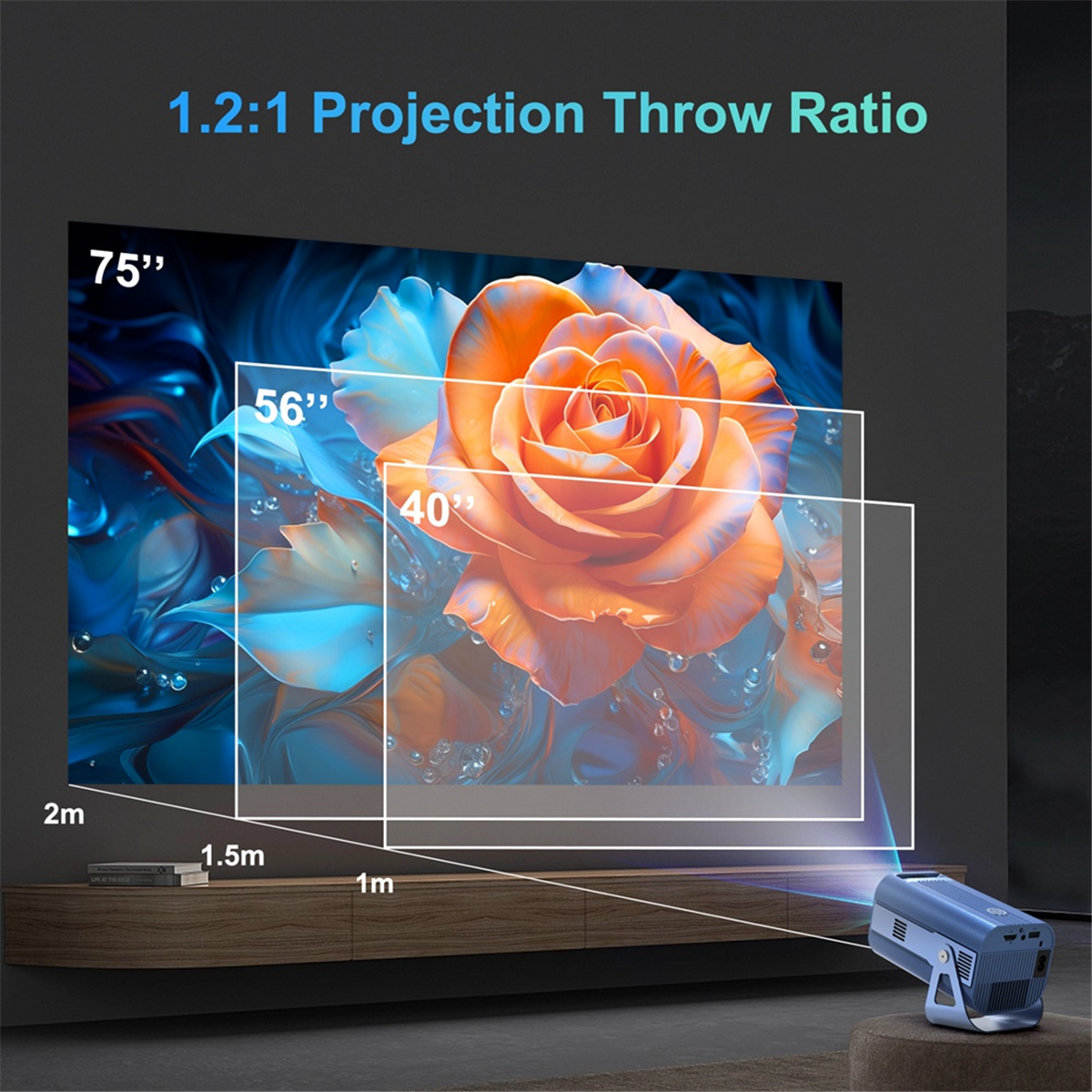 Portable Projector with WiFi6  - Home Cinema Uk บทวิจารณ์และราคา