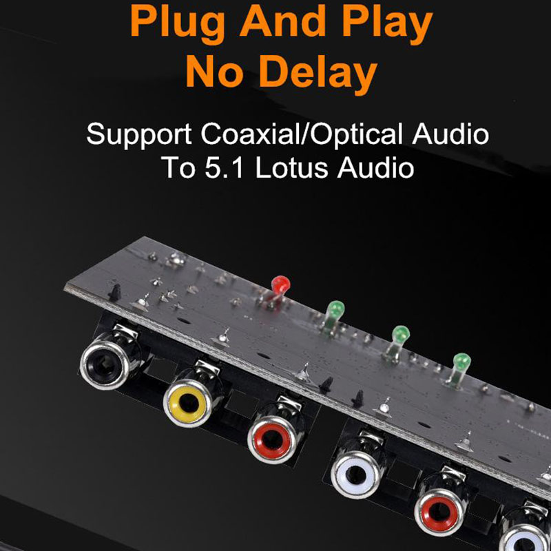 DAC Module 5.1 Channel AC-3 PC - Home Cinema Onkyo 5.1 บทวิจารณ์และราคา