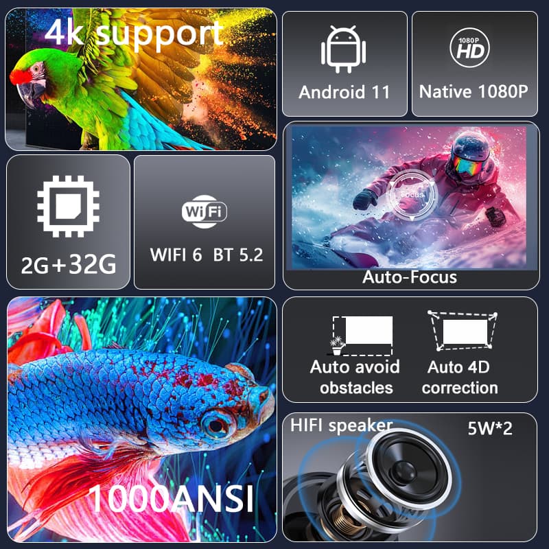 2025 Huaweishi L007  4K 1000AN - Home Cinema Night บทวิจารณ์และราคา