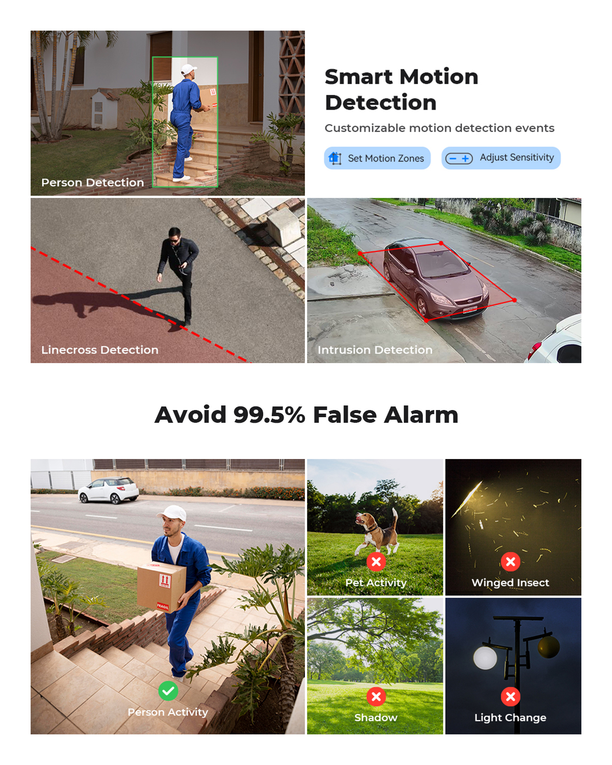 H.View 8Mp Poe Ip Camera Ai Fa - Home Cinema Outdoor บทวิจารณ์และราคา