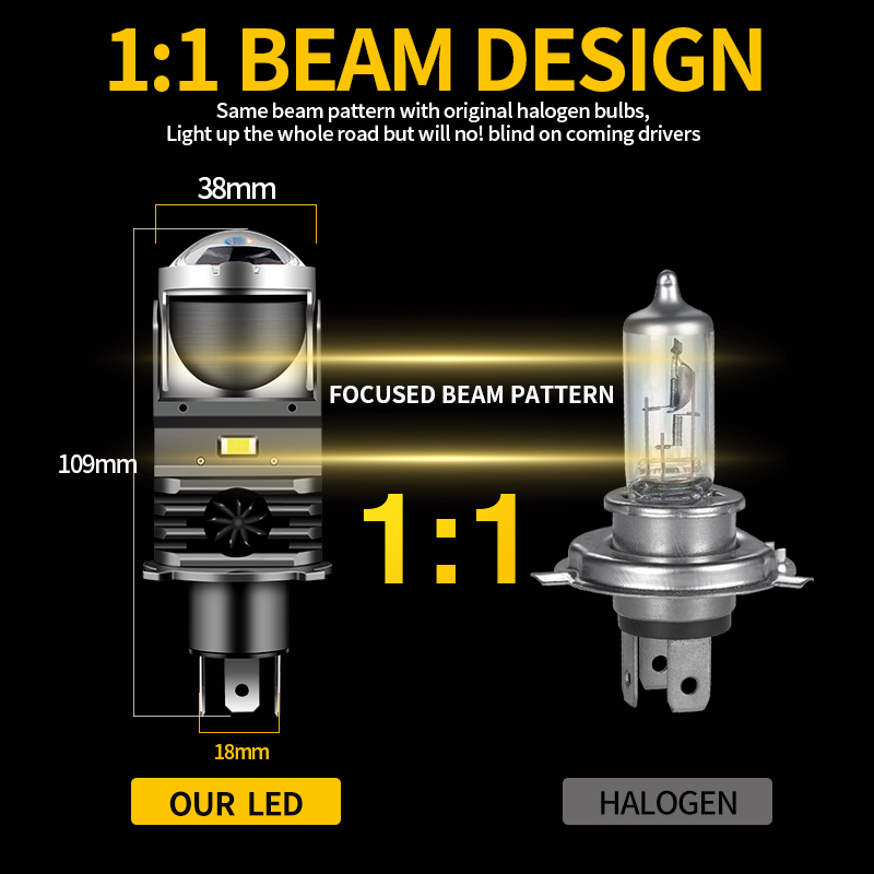 1pc H4 LED Projector Headlight - Projector Lamp Replacement บทวิจารณ์และราคา