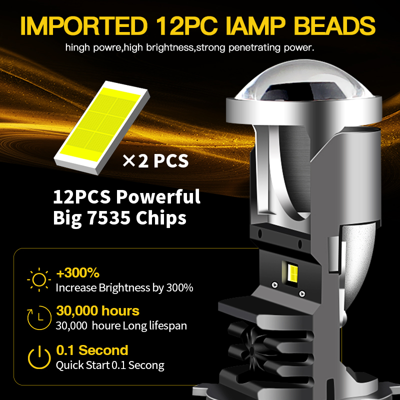 1pc H4 LED Projector Headlight - Projector Lamp Replacement บทวิจารณ์และราคา