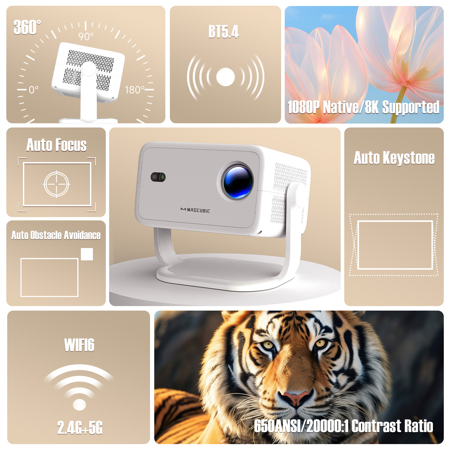 Magcubic 8K L018 Projector 650 - Home Cinema Mini บทวิจารณ์และราคา