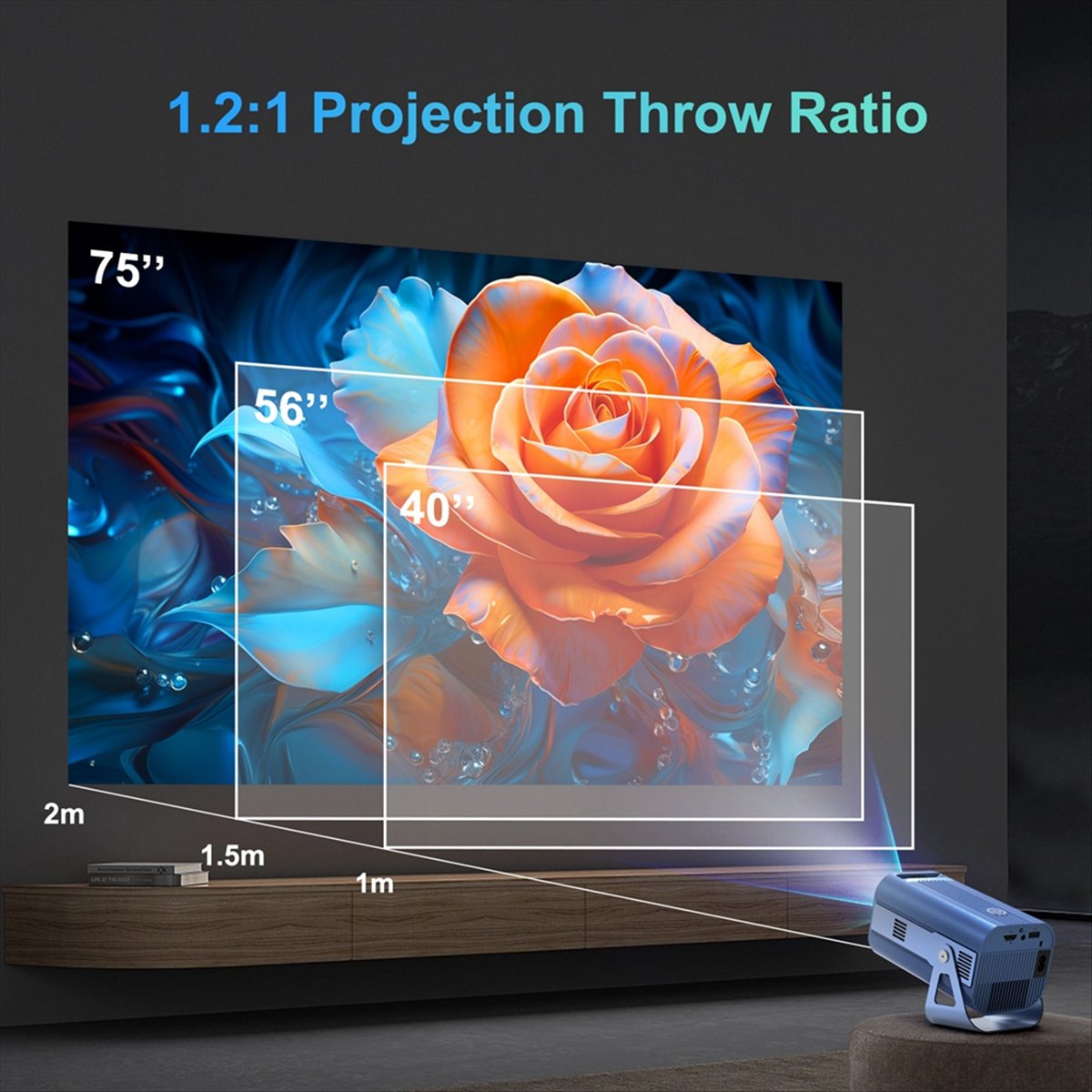 Portable Projector with WiFi6  - Home Cinema Uk บทวิจารณ์และราคา