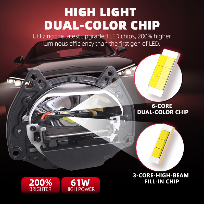 NEW SANVI Ai60 Car Bi LED Proj - Projector Lamp Replacement บทวิจารณ์และราคา