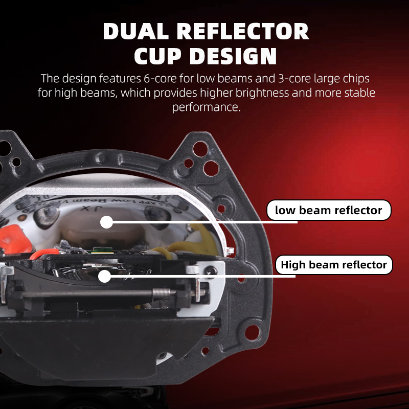 NEW SANVI Ai60 Car Bi LED Proj - Projector Lamp Replacement บทวิจารณ์และราคา