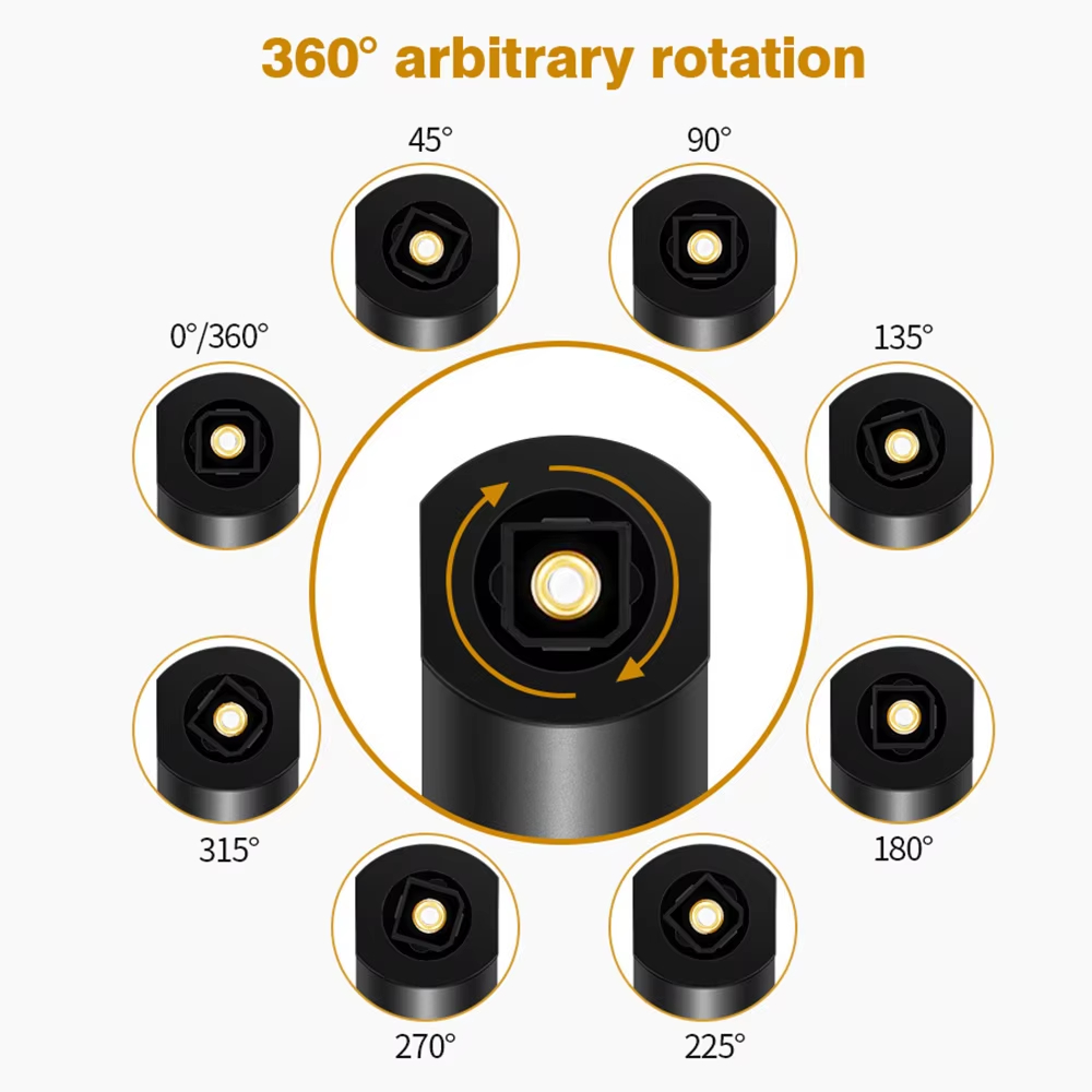90 Degree Toslink Fiber Optica - Home Cinema Onkyo 5.1 บทวิจารณ์และราคา
