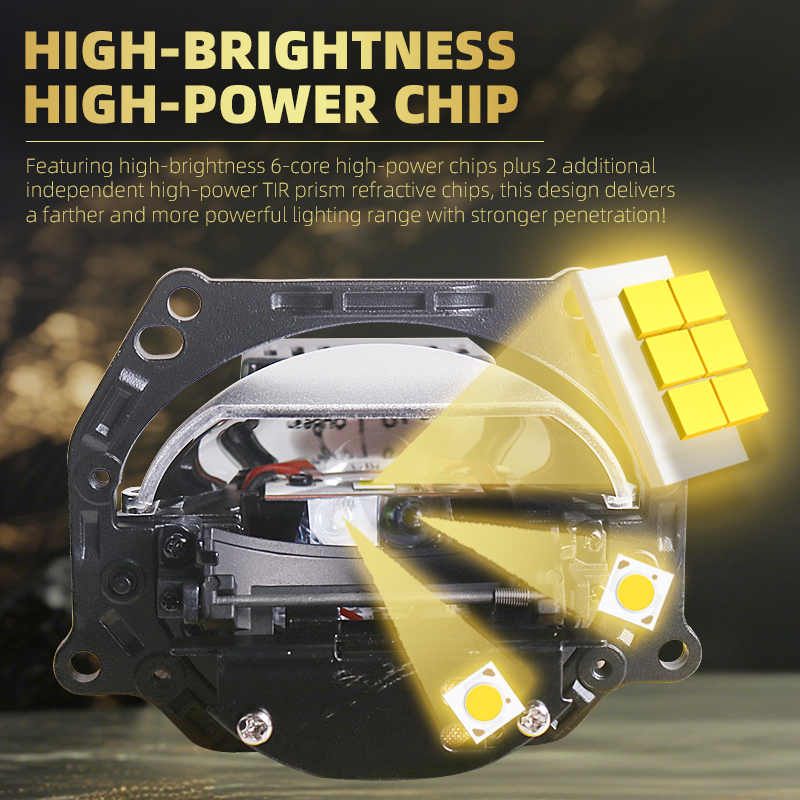 2026 SANVI 140w 3 Inch K5 Bi L - Projector Lamp Replacement บทวิจารณ์และราคา