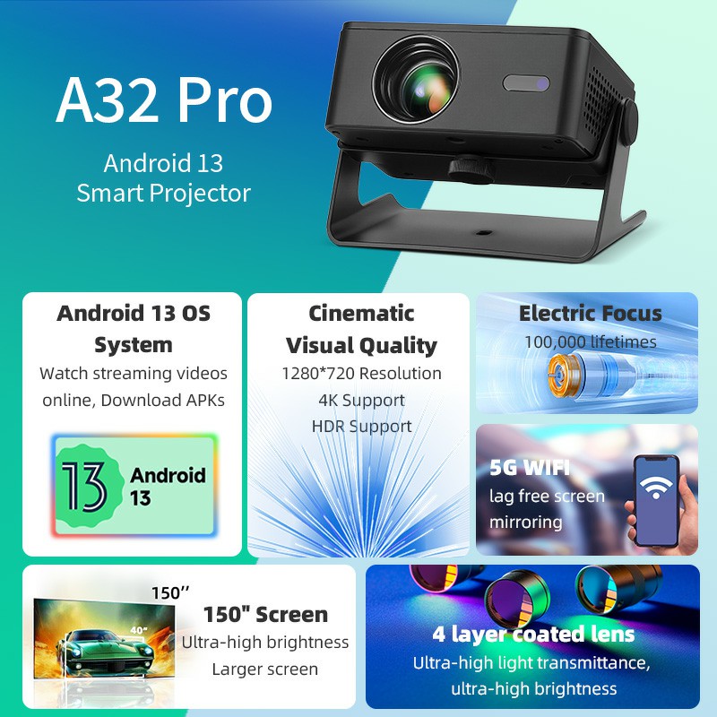 AUN A32 Pro Android 13 Project - Home Cinema Night บทวิจารณ์และราคา