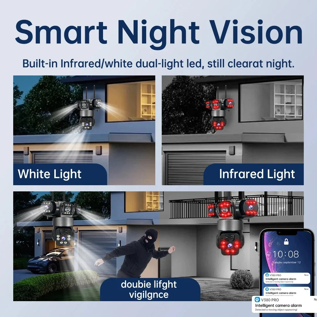 V380 3 Screen 3 Lens WIFI Came - Home Cinema Outdoor บทวิจารณ์และราคา