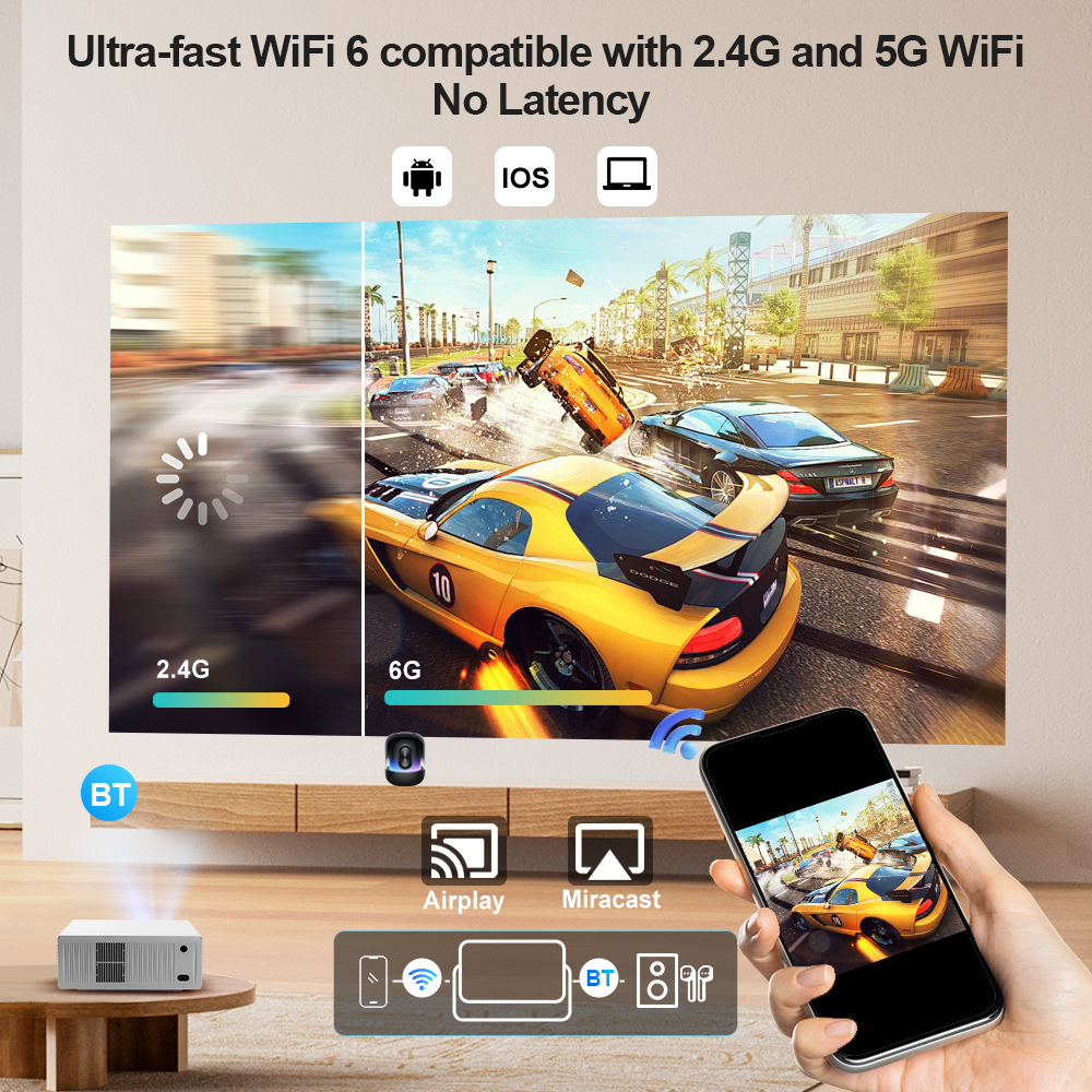 ThundeaL TD95W FHD Portable Pr - Home Cinema Mini บทวิจารณ์และราคา