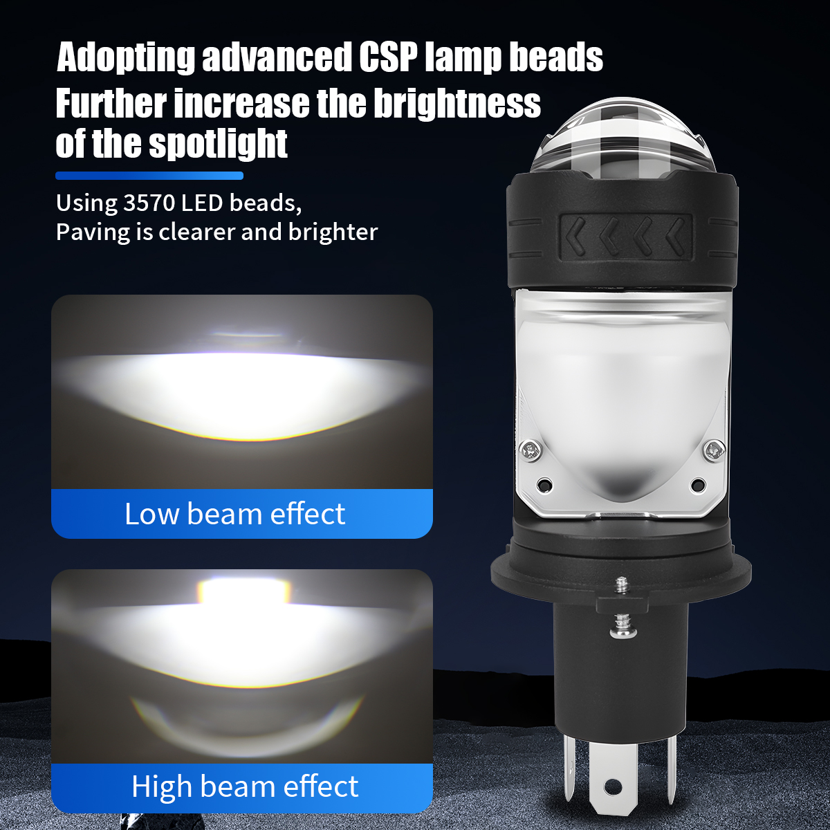 1/2pcs H4 LED Motorcycle Headl - Projector Lamp Replacement บทวิจารณ์และราคา