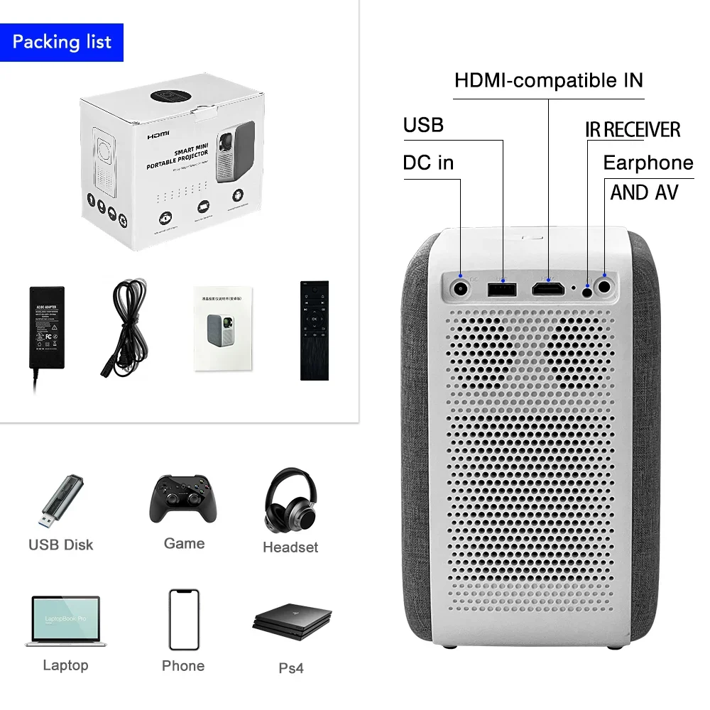 2025Touyinger H6 pro  4k usb c - Home Cinema Mini บทวิจารณ์และราคา