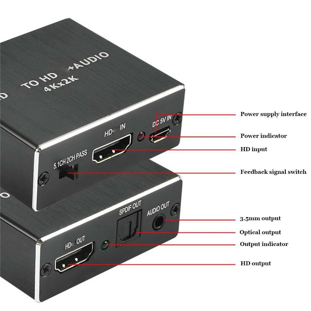 HDMI-Compatible Audio Extracto - Home Cinema Marantz บทวิจารณ์และราคา