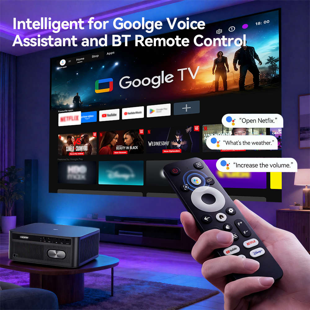ThundeaL 1080P Projector WiFi  - Home Cinema Mini บทวิจารณ์และราคา