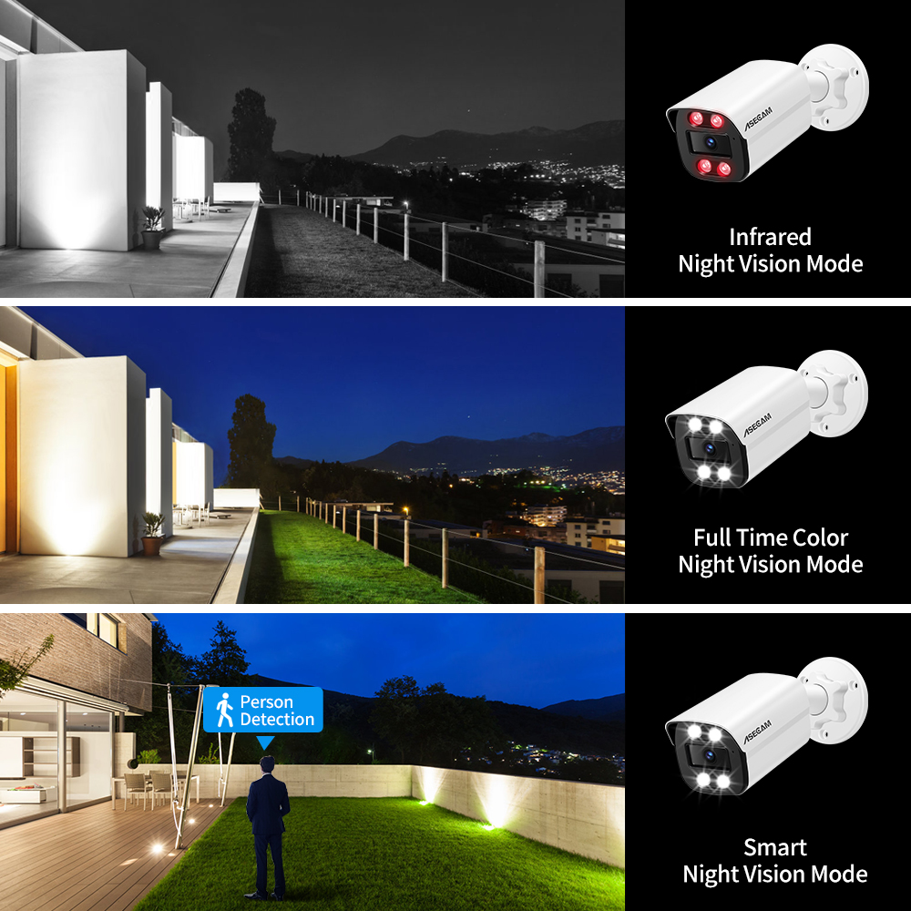 ASECAM 4K 8MP IP Camera Outdoo - Home Cinema Outdoor บทวิจารณ์และราคา