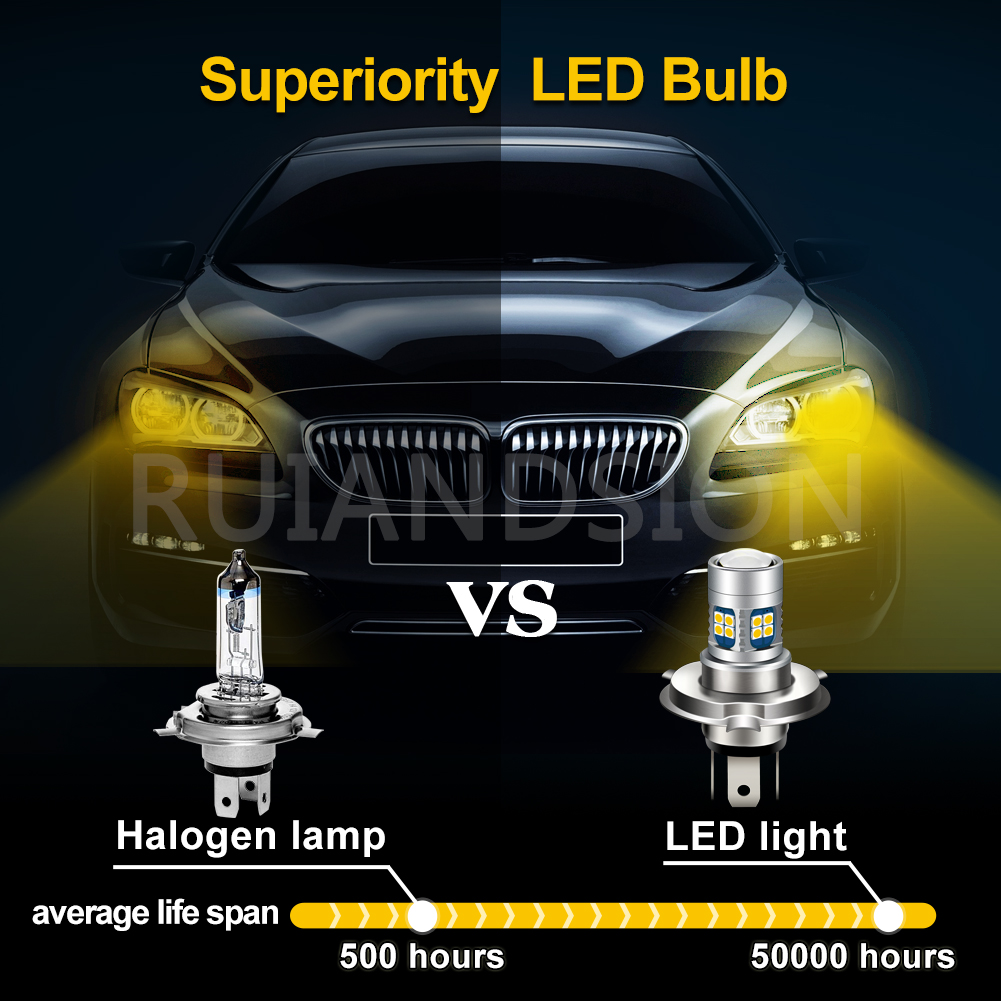 RUIANDSION 1PC Projector H4 P4 - Projector Lamp Replacement บทวิจารณ์และราคา
