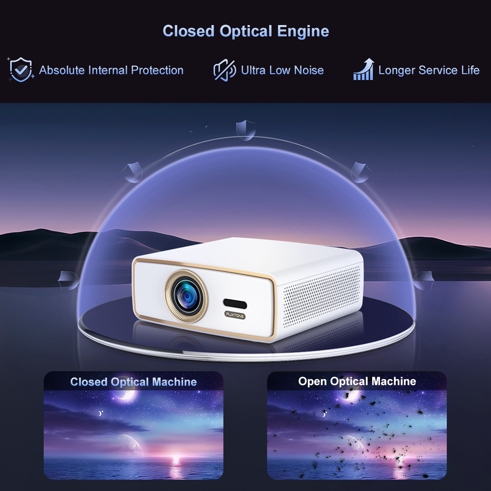 Flixtone E900 MINI Portable Pr - Home Cinema Mini บทวิจารณ์และราคา